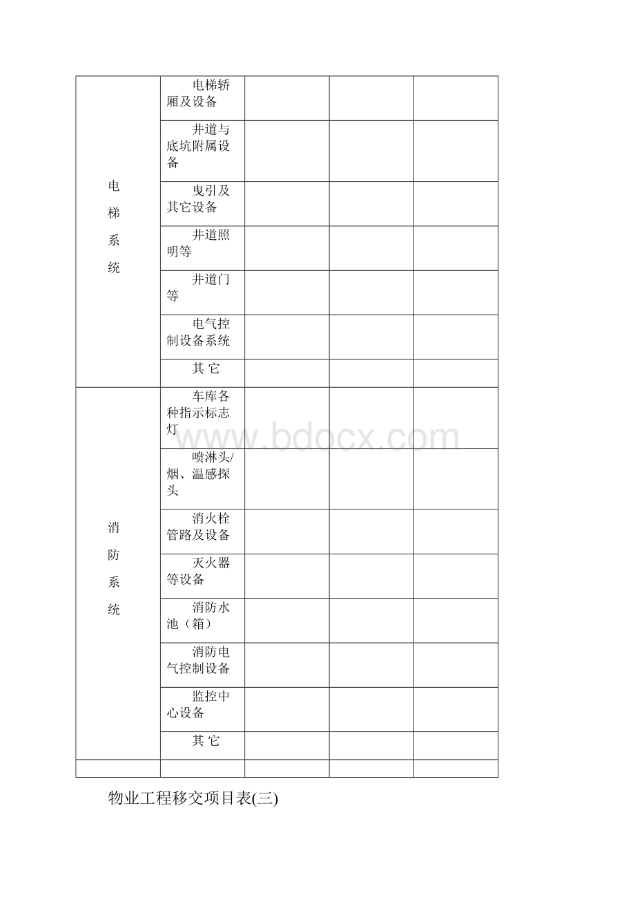 最新物业接管验收表格汇总11.docx_第3页