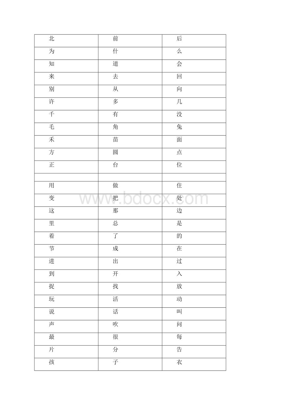 学前儿童常用500汉字卡片排版可直接打印.docx_第3页