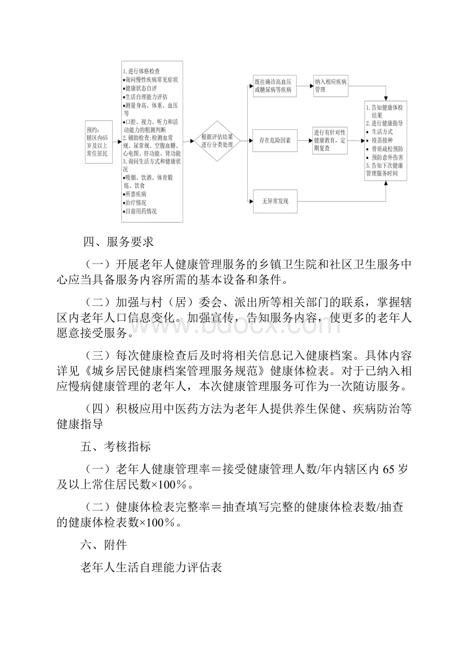 老年人健康管理服务规范.docx_第2页