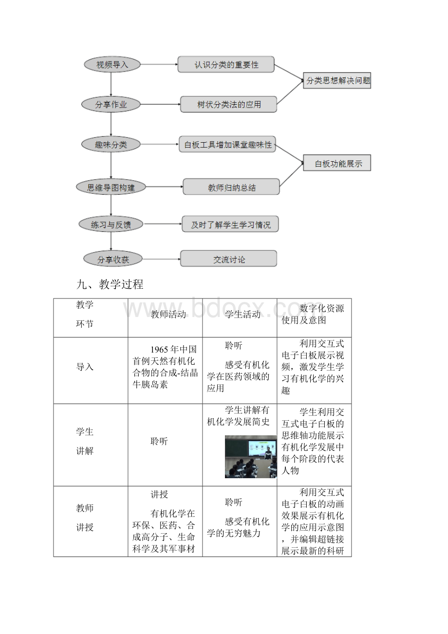 《有机化合物的分类》名师教案Word文件下载.docx_第3页