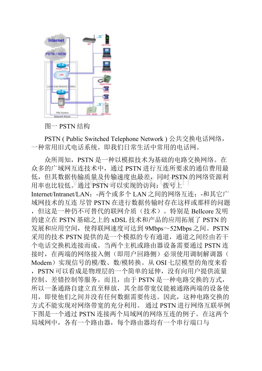 家庭计算机的入网方式.docx_第3页