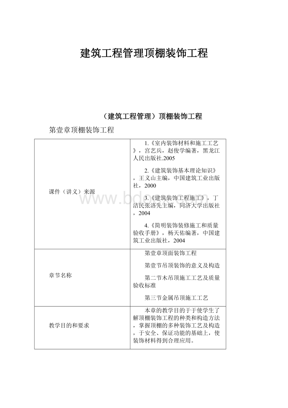 建筑工程管理顶棚装饰工程.docx_第1页