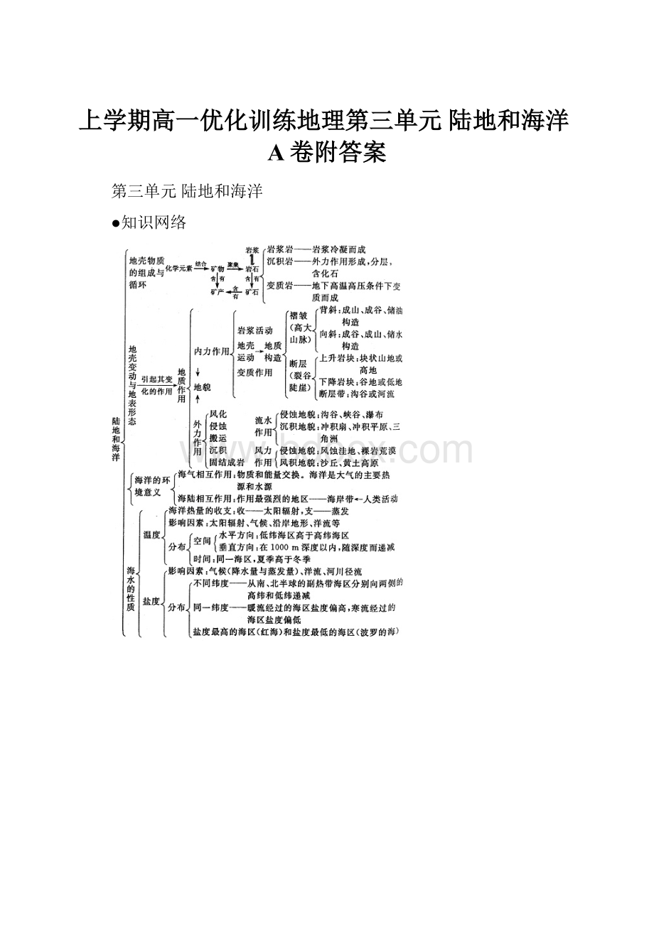 上学期高一优化训练地理第三单元 陆地和海洋A卷附答案Word文档格式.docx