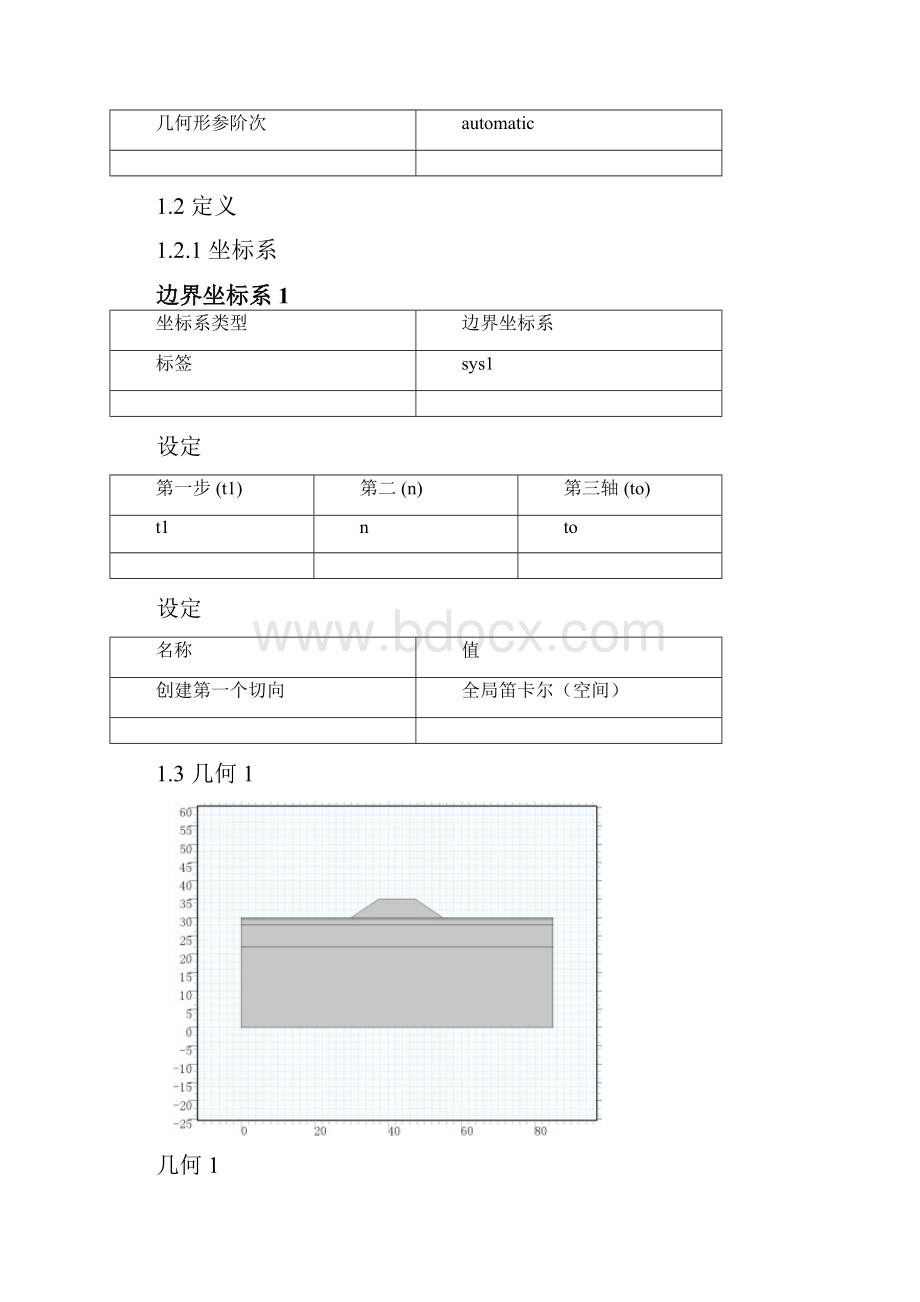 COMSOL重力荷载下路基变形简单模拟生成报告仅供参考.docx_第3页