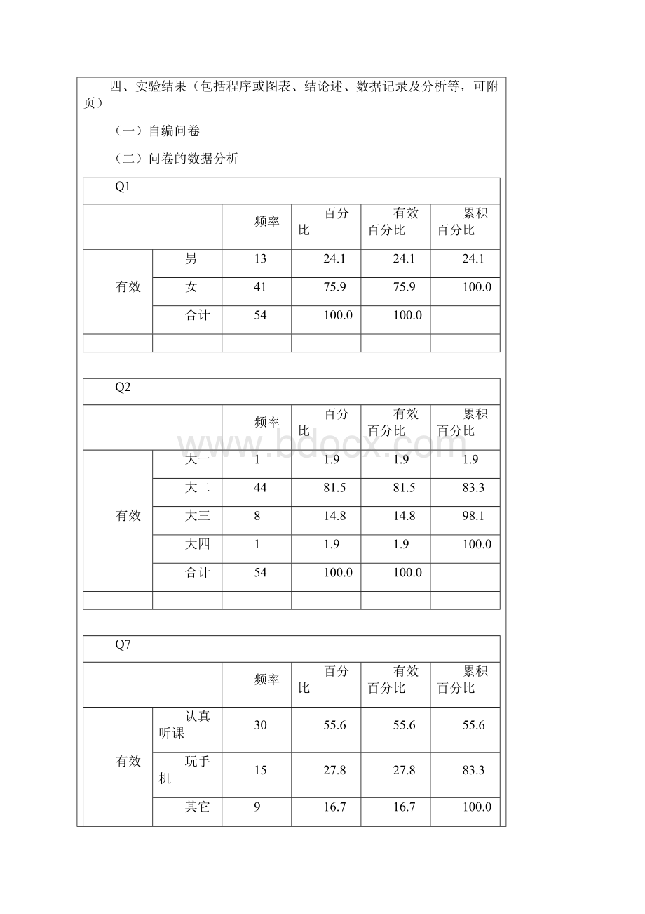 心理测量学实验报告材料Word下载.docx_第3页