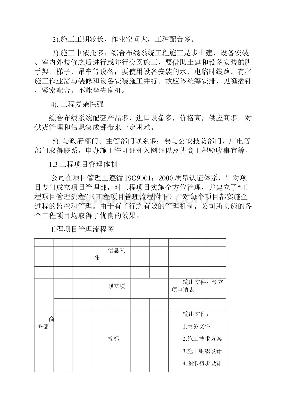 综合布线施工组织方案.docx_第2页