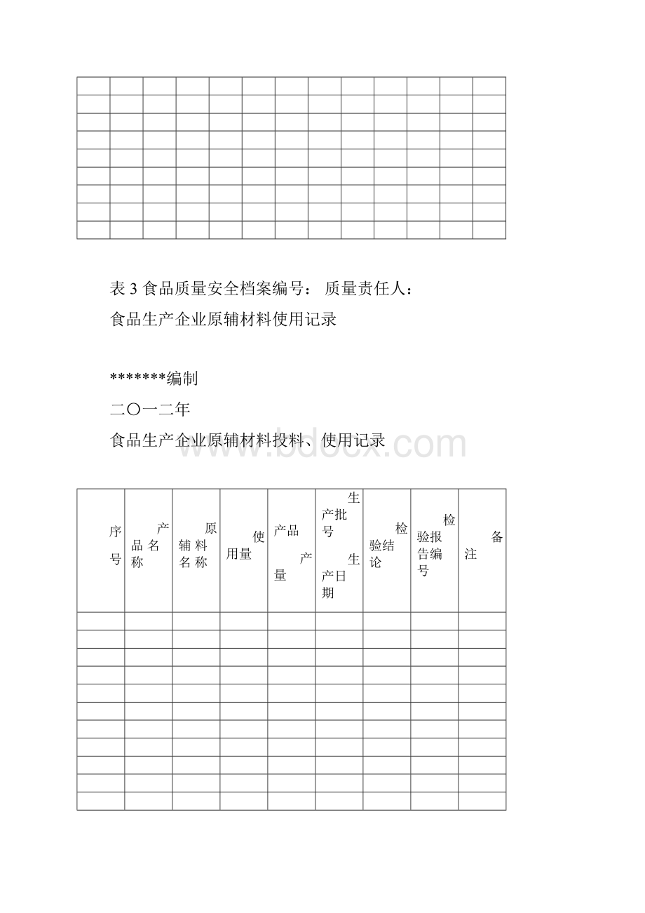 食品生产企业各种可追溯生产记录表格Word文件下载.docx_第3页