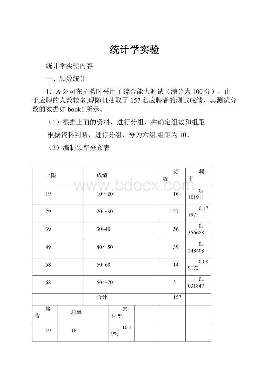 统计学实验Word文档下载推荐.docx