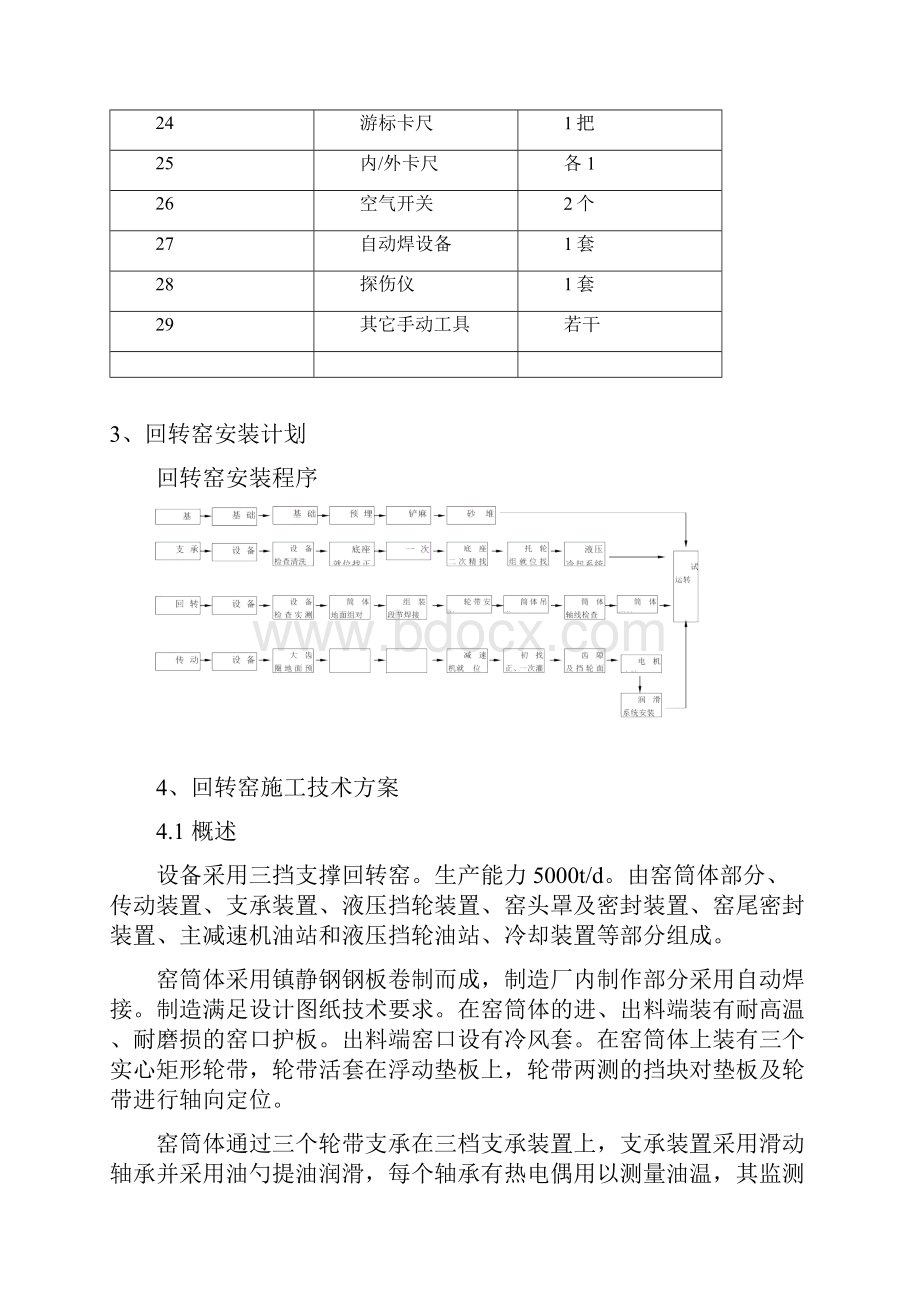 回转窑施工方案文档格式.docx_第3页