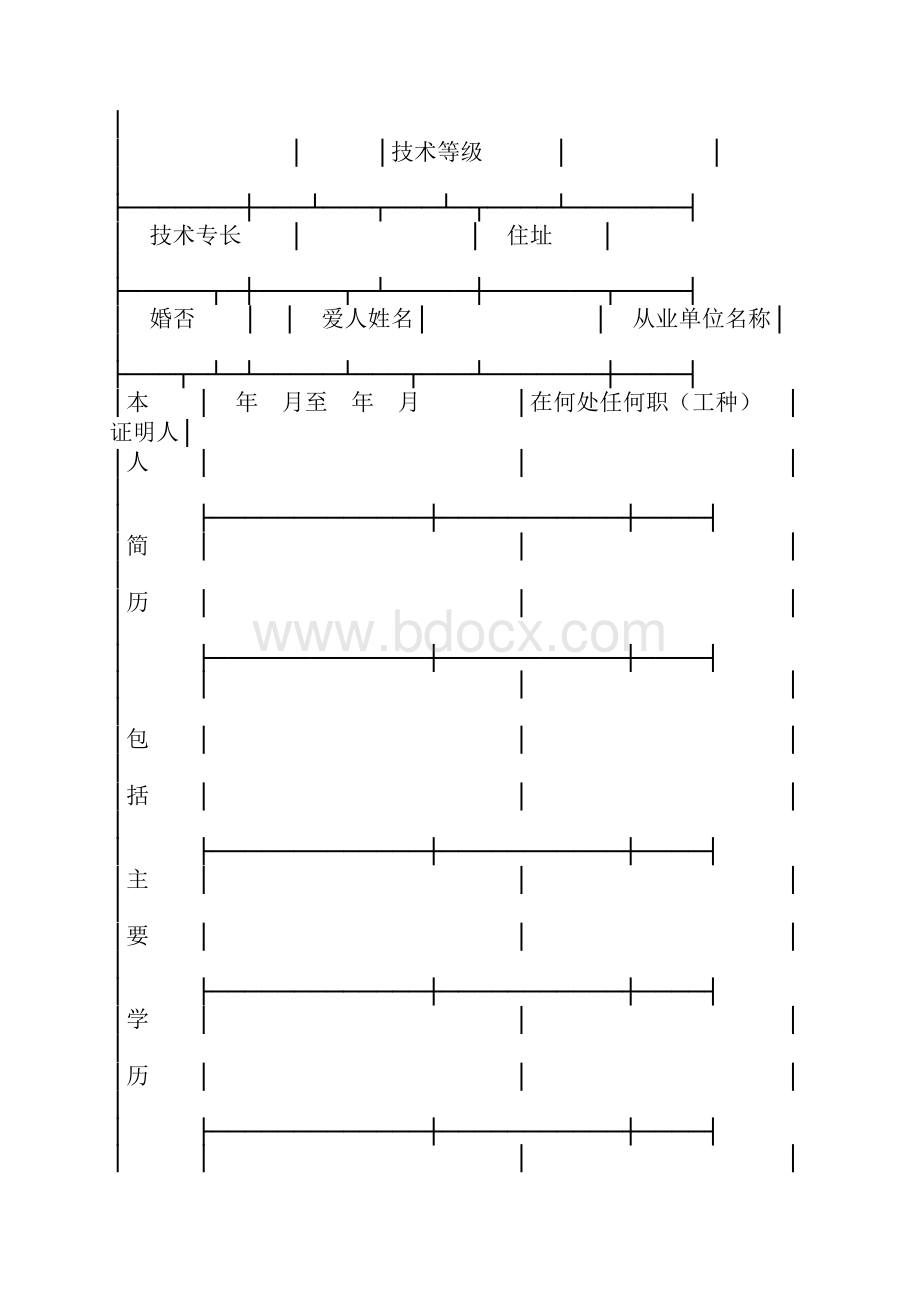 云南省劳动合同书0.docx_第2页