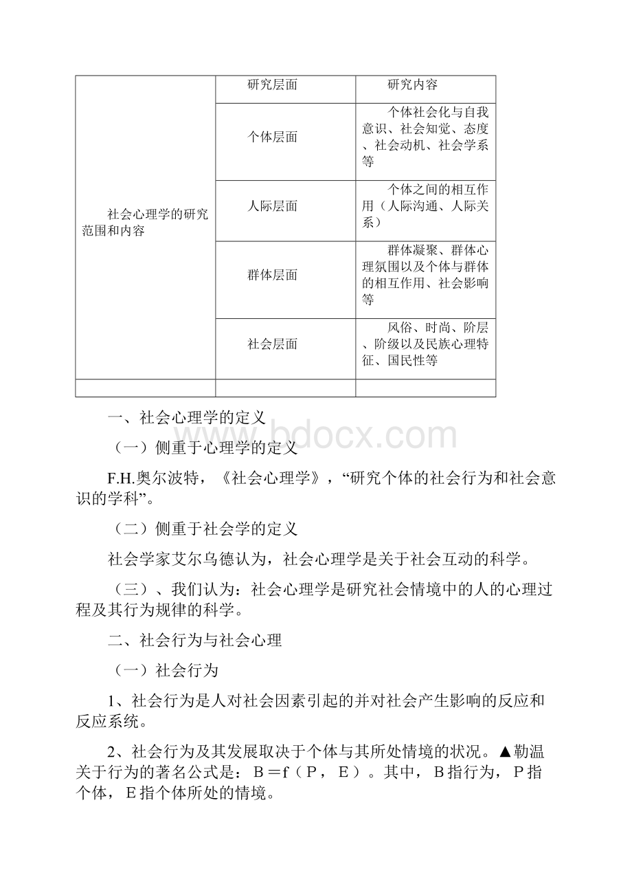 社会心理学笔记整理.docx_第2页