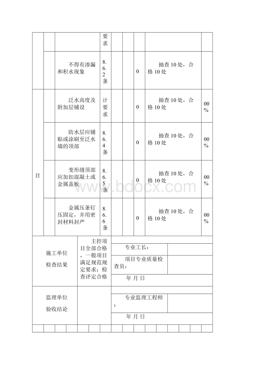 屋面细部构造各检验批.docx_第2页