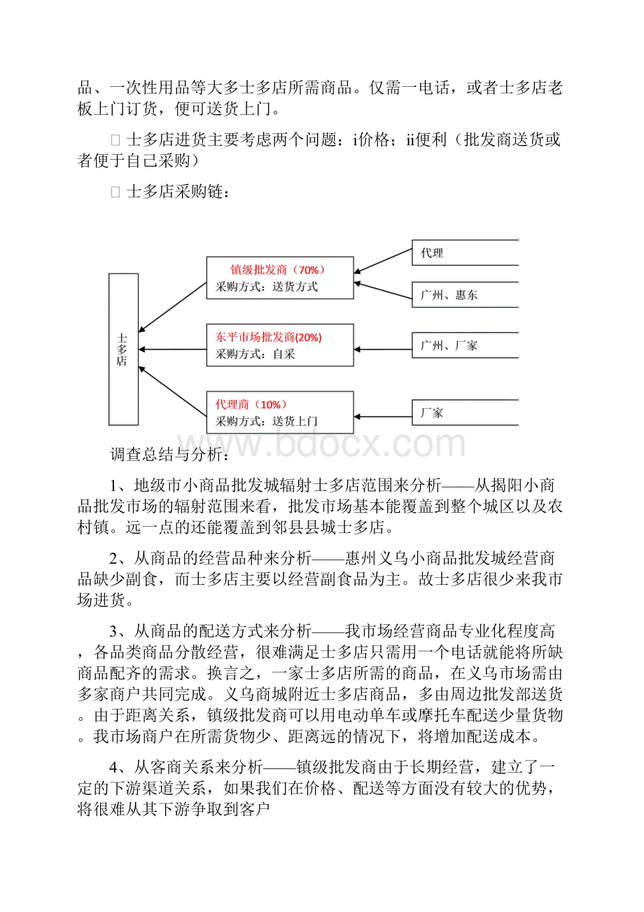 地级市小商品市场批发零售商圈半径和批发零售对象调研报告.docx_第2页