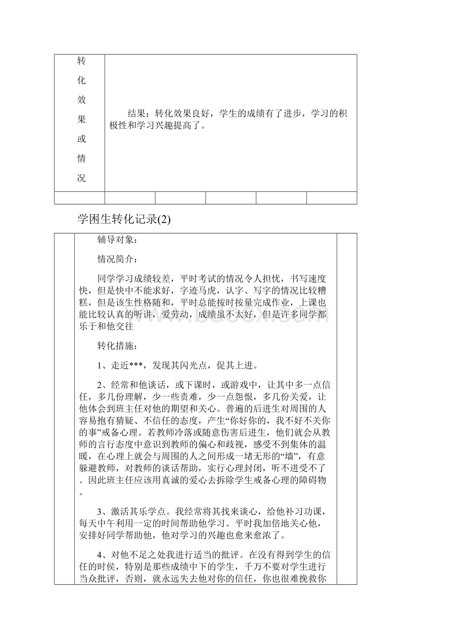 学困生转化情况记录表56736.docx_第2页