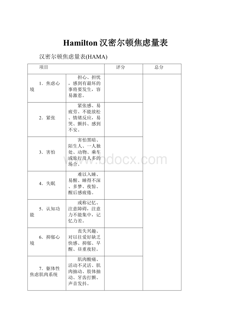 Hamilton汉密尔顿焦虑量表.docx