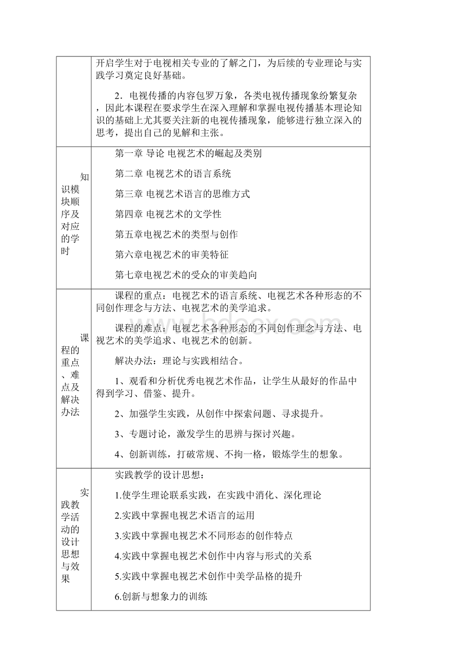 电视艺术学 课程教案Word文件下载.docx_第2页