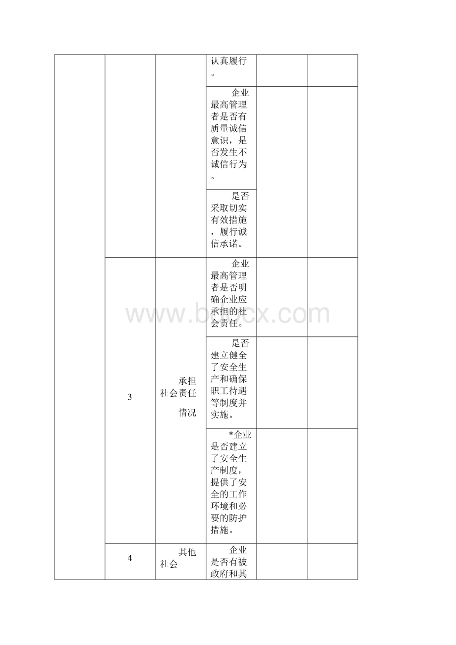 出口产品企业分类评定标准.docx_第2页