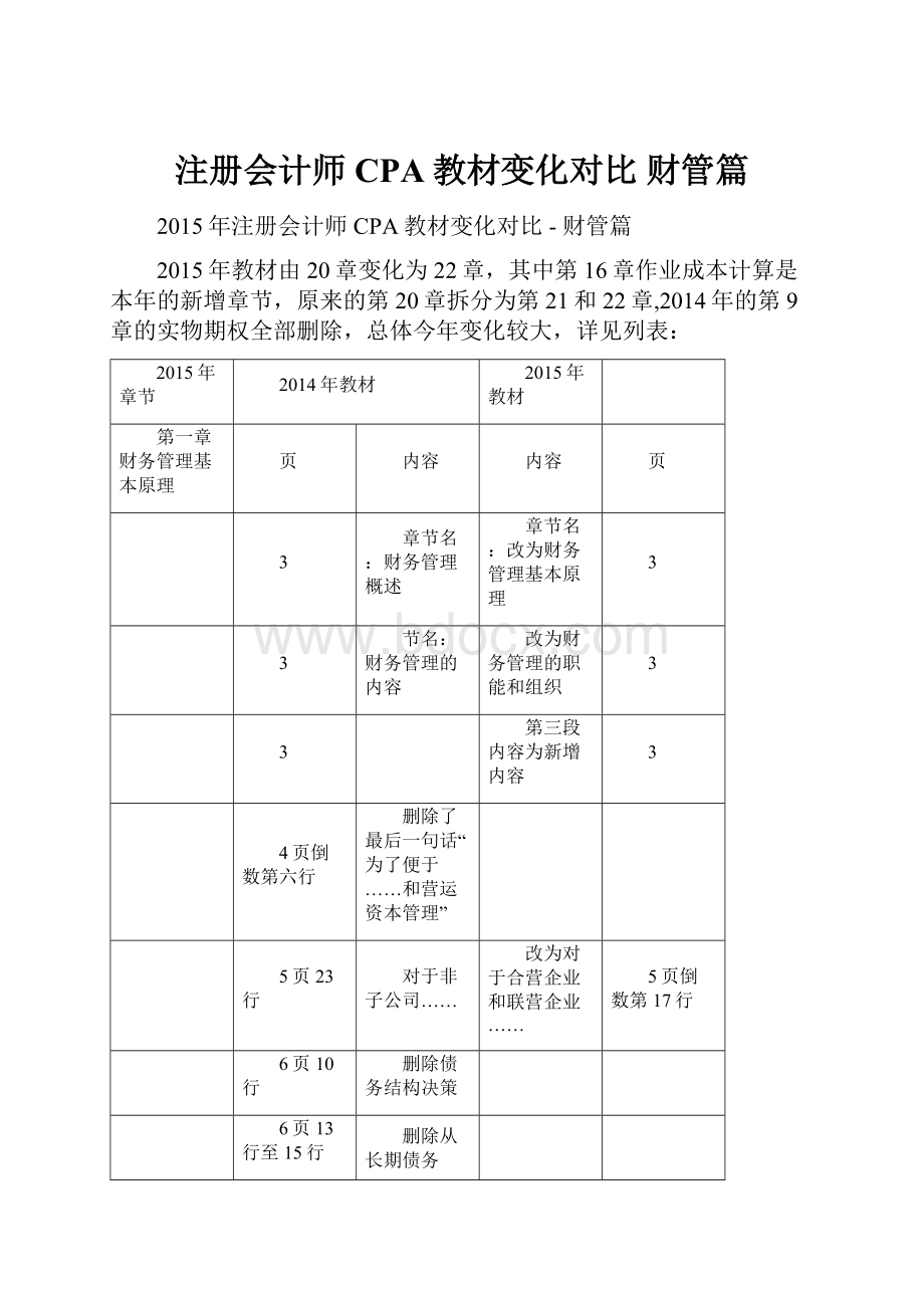 注册会计师CPA教材变化对比财管篇Word文档下载推荐.docx