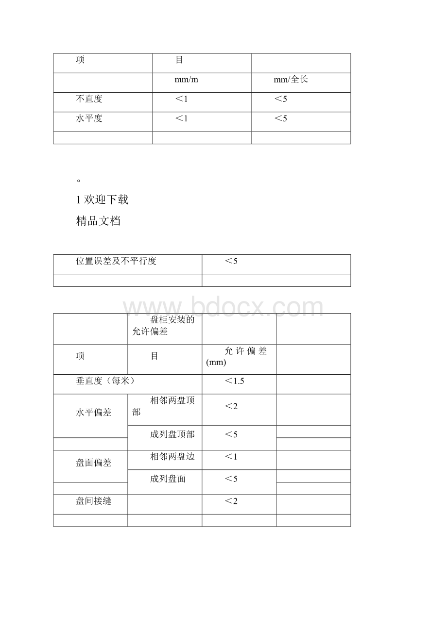 自动控制系统安装与调校方案.docx_第2页