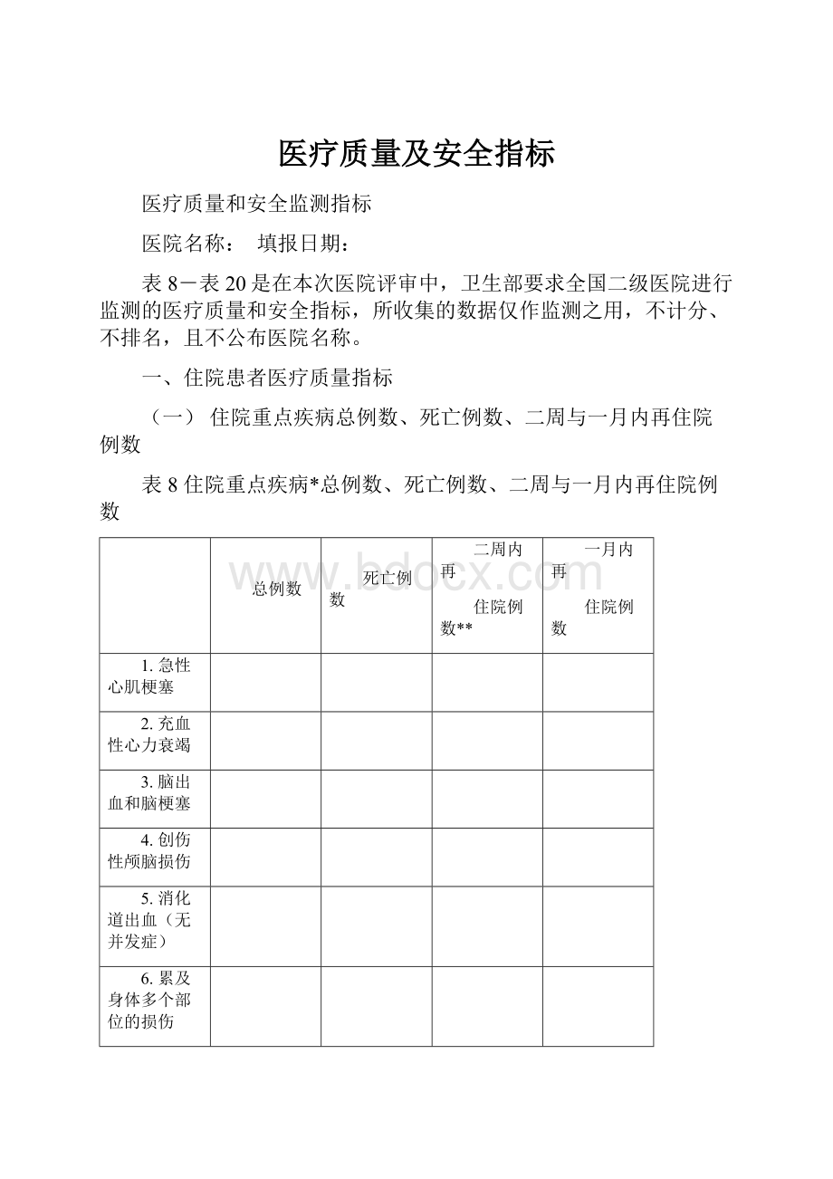 医疗质量及安全指标.docx_第1页