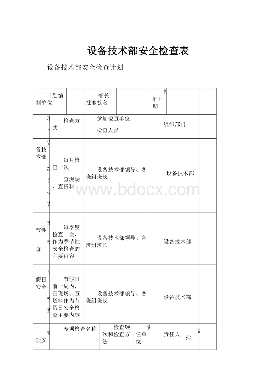 设备技术部安全检查表.docx