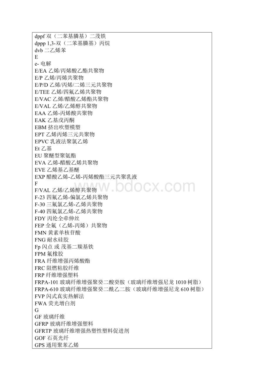 有机化学缩写名称结构大全Word文档格式.docx_第2页