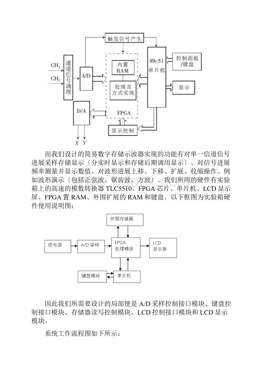 简易数字存储示波器实验报告Word格式.docx_第2页