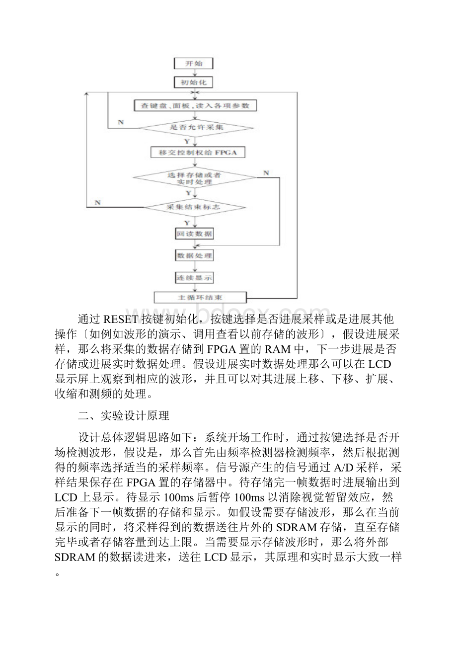 简易数字存储示波器实验报告Word格式.docx_第3页