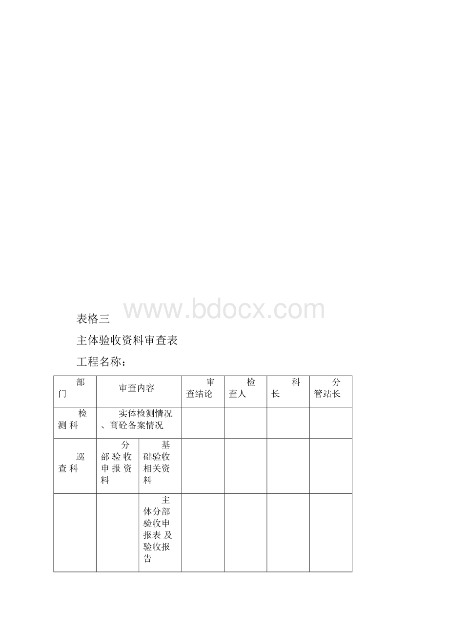 工程竣工验收预验收需提供的资料Word文档下载推荐.docx_第3页