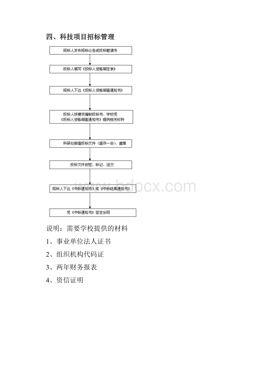 科研工作项目申报流程Word文件下载.docx_第3页