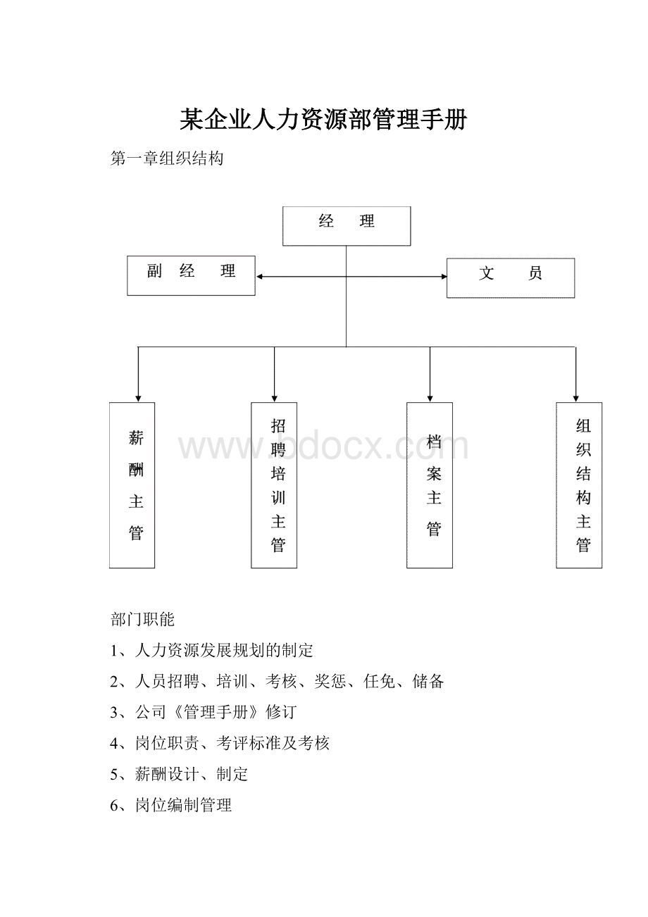 某企业人力资源部管理手册.docx_第1页