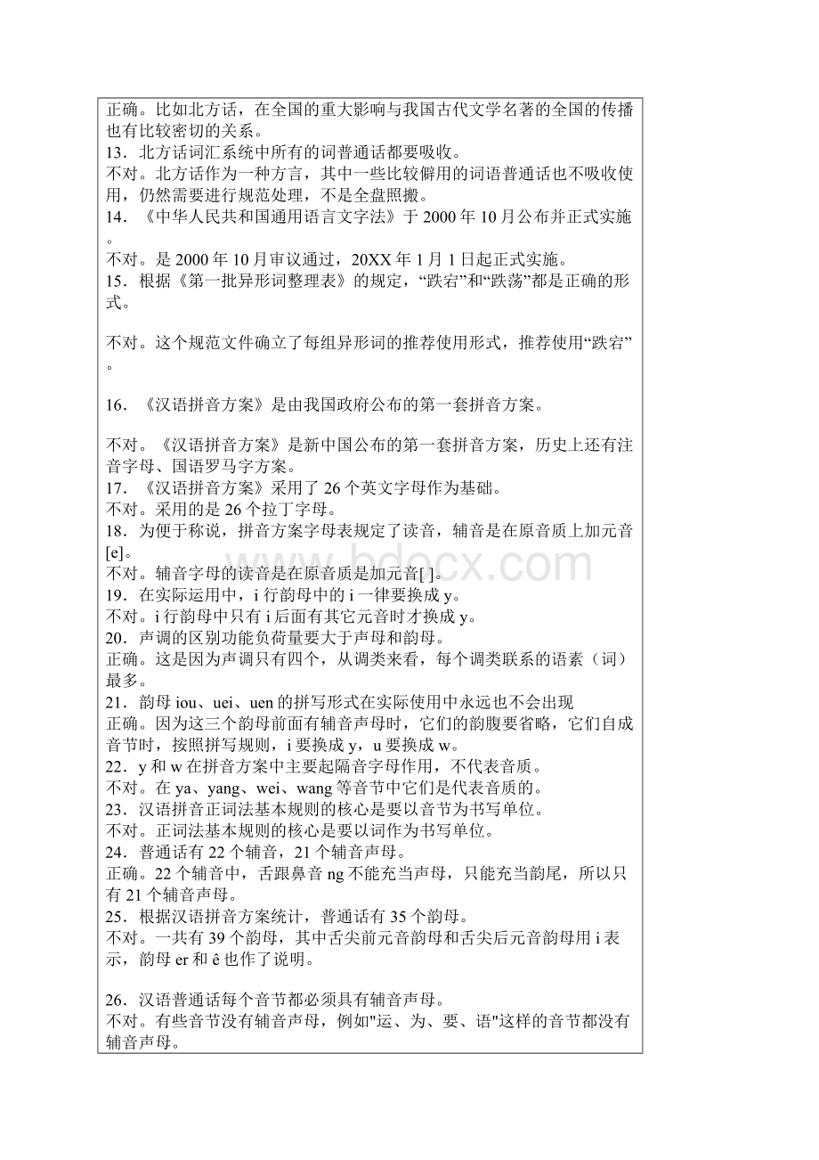 现代汉语专题复习指导书判断题选择题分析Word下载.docx_第2页