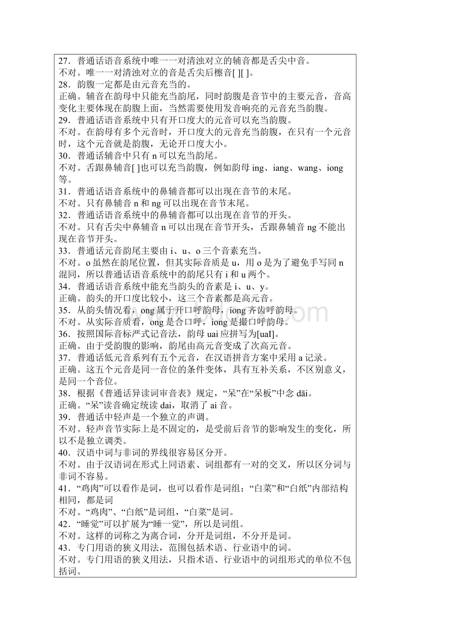 现代汉语专题复习指导书判断题选择题分析Word下载.docx_第3页