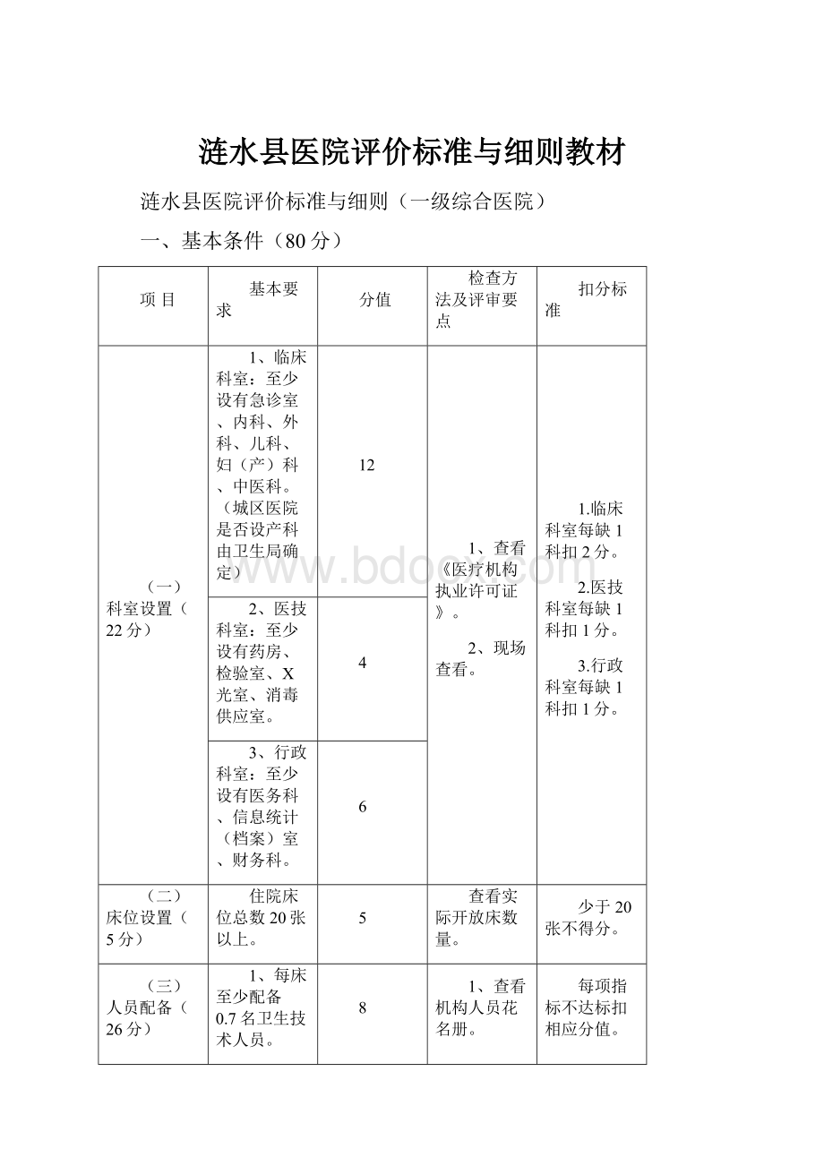 涟水县医院评价标准与细则教材.docx