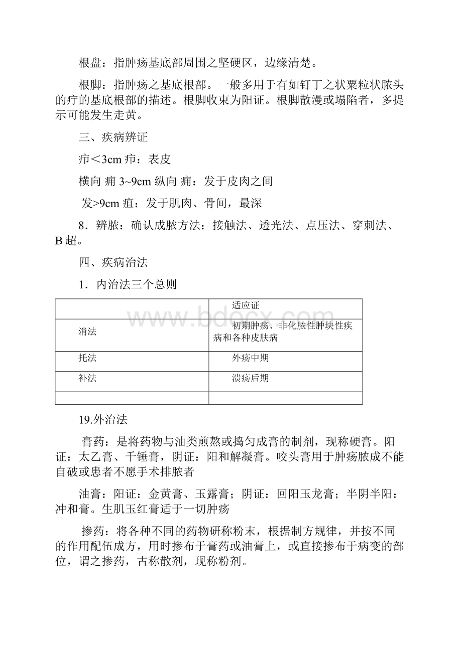 最新中医外科学重点总结最新教案资料.docx_第2页