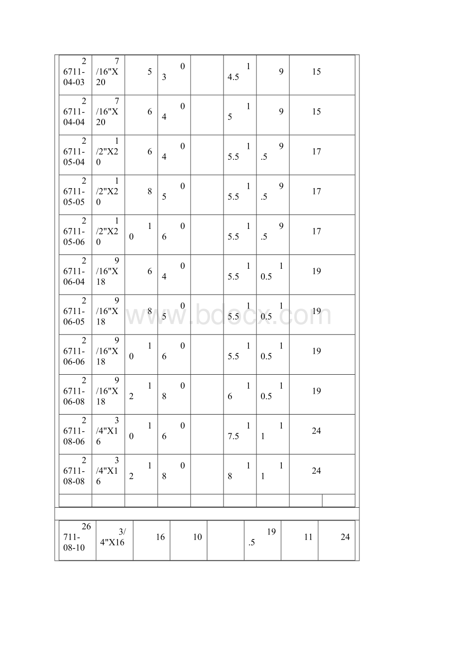 美制JIC内螺纹74内锥面管接头.docx_第2页