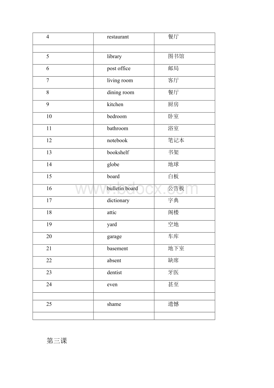 SBS1朗文国际英语教材第一册单词汇总.docx_第2页