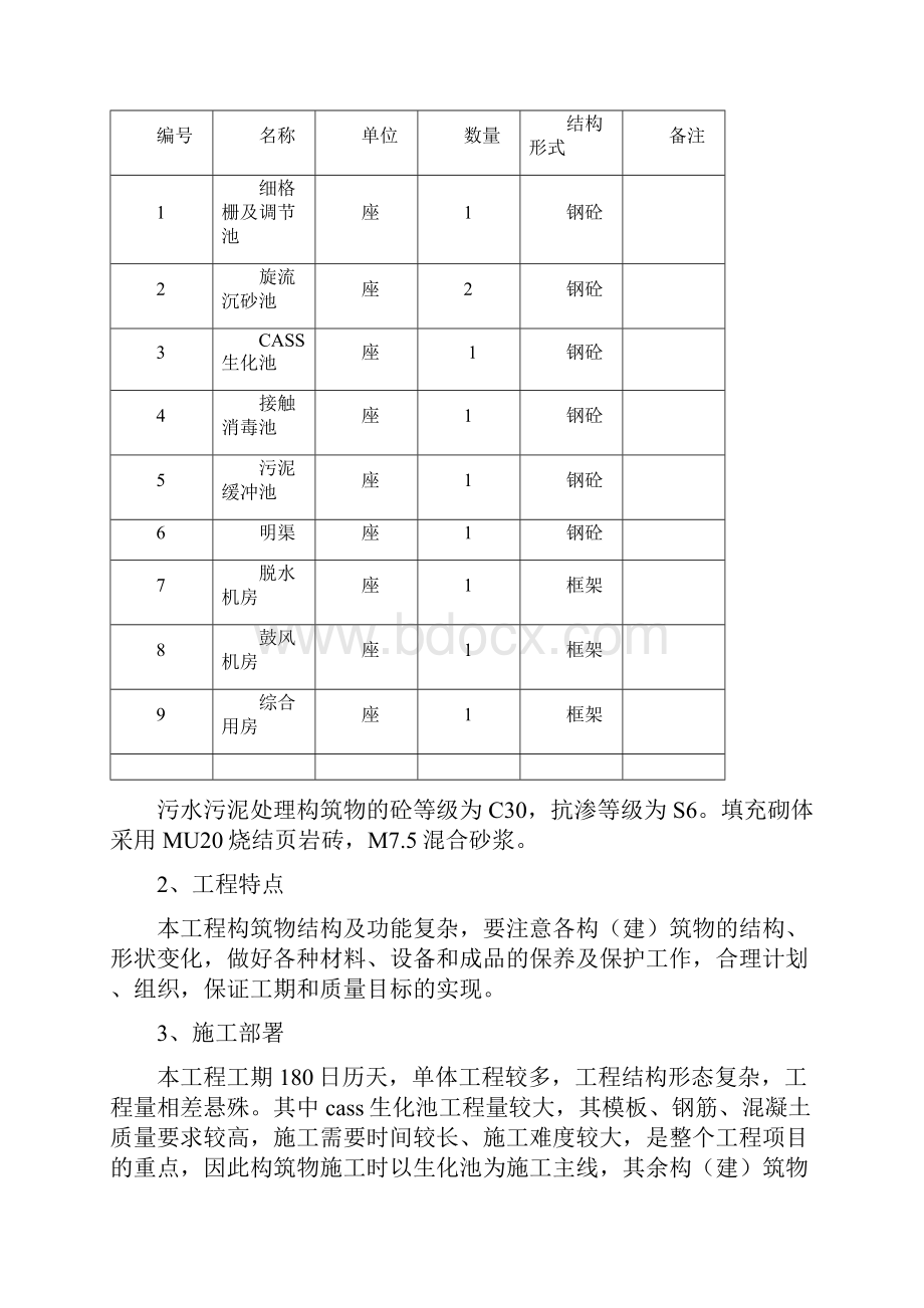 城市生活污水处理厂工程施工组织设计Word格式.docx_第3页