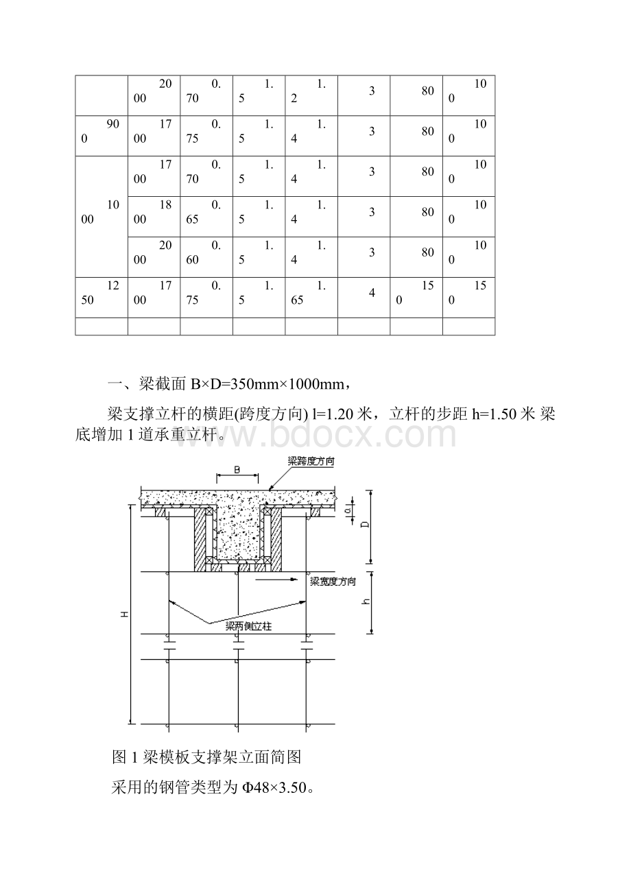 计算书Word文档格式.docx_第3页