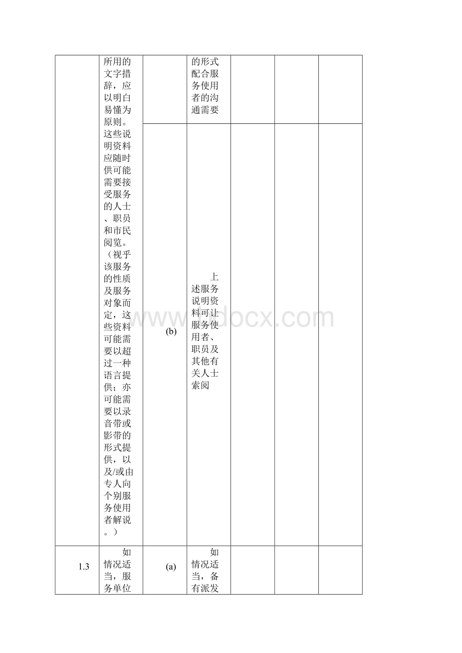 服务单位名称服务类别.docx_第2页