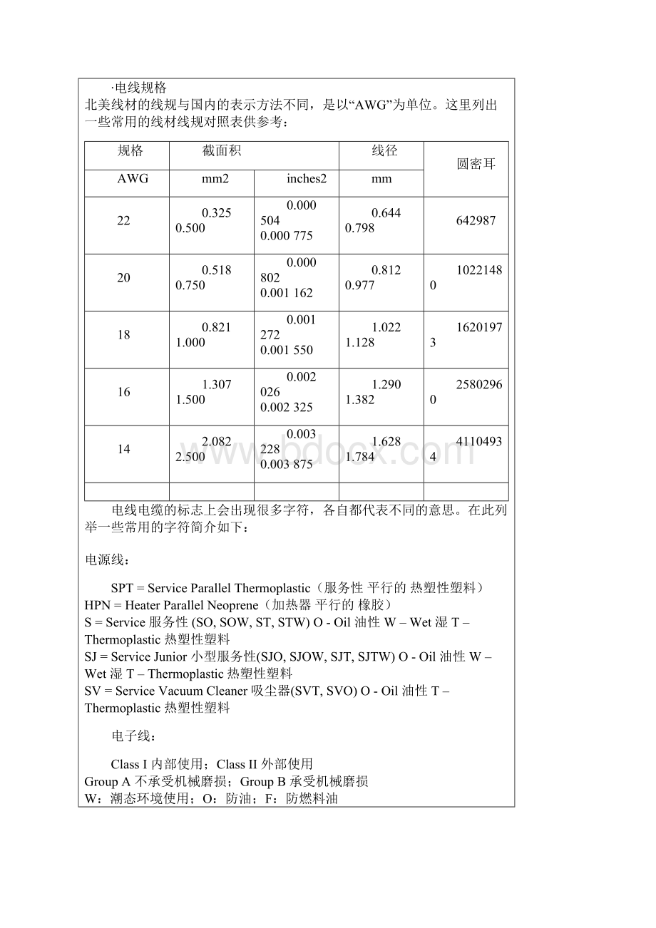 认证测试的几个常见问题Word下载.docx_第3页