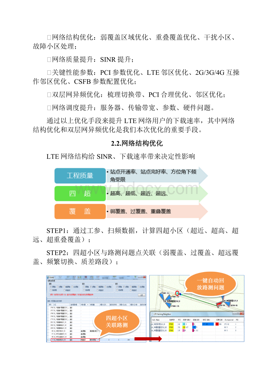 提升LTE下载速率个人经验汇总.docx_第2页