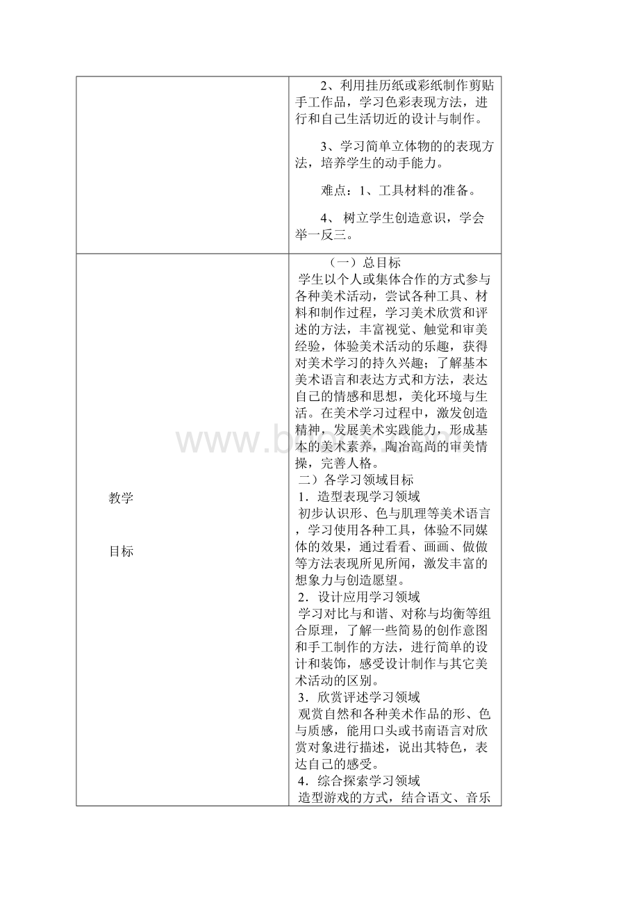 小学美术第七册电子备课本.docx_第3页