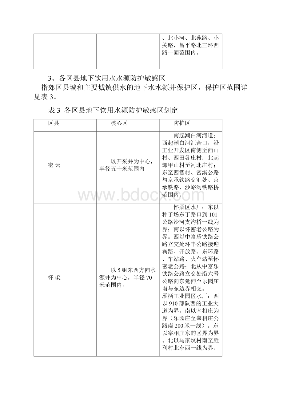 北京地区环境敏感区文档格式.docx_第3页