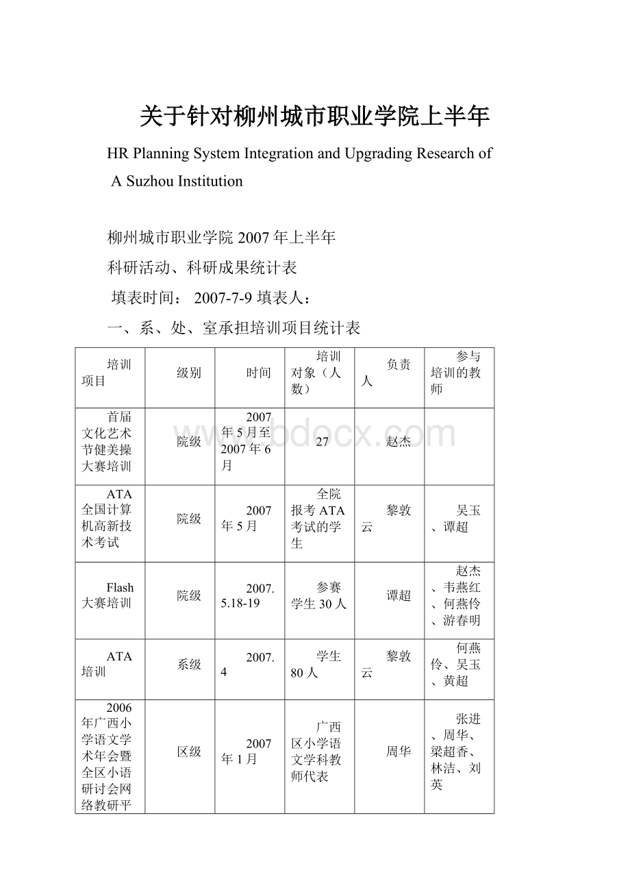 关于针对柳州城市职业学院上半年.docx