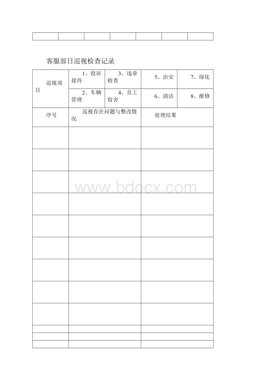 物业客服部表格Word文件下载.docx_第2页