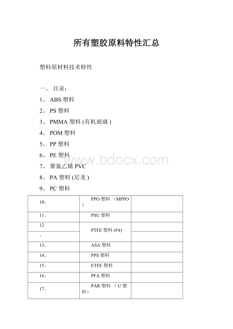 所有塑胶原料特性汇总Word下载.docx