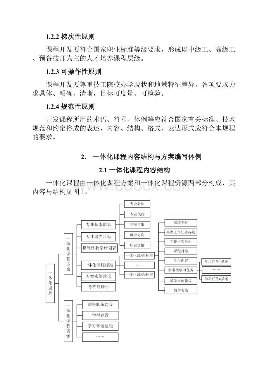 一体化课程Word格式.docx_第3页