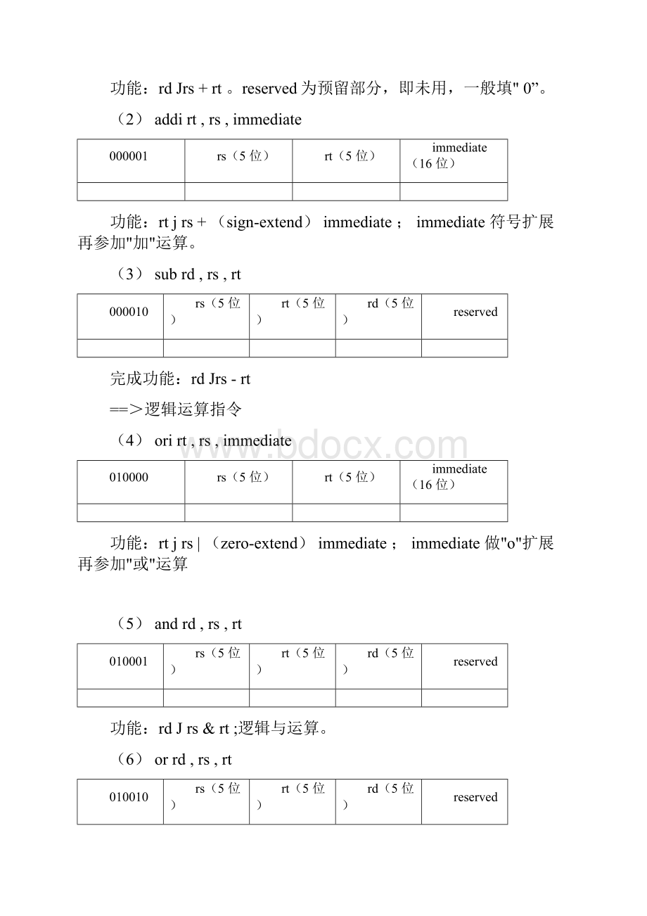 《单周期CPU设计》实验报告.docx_第2页