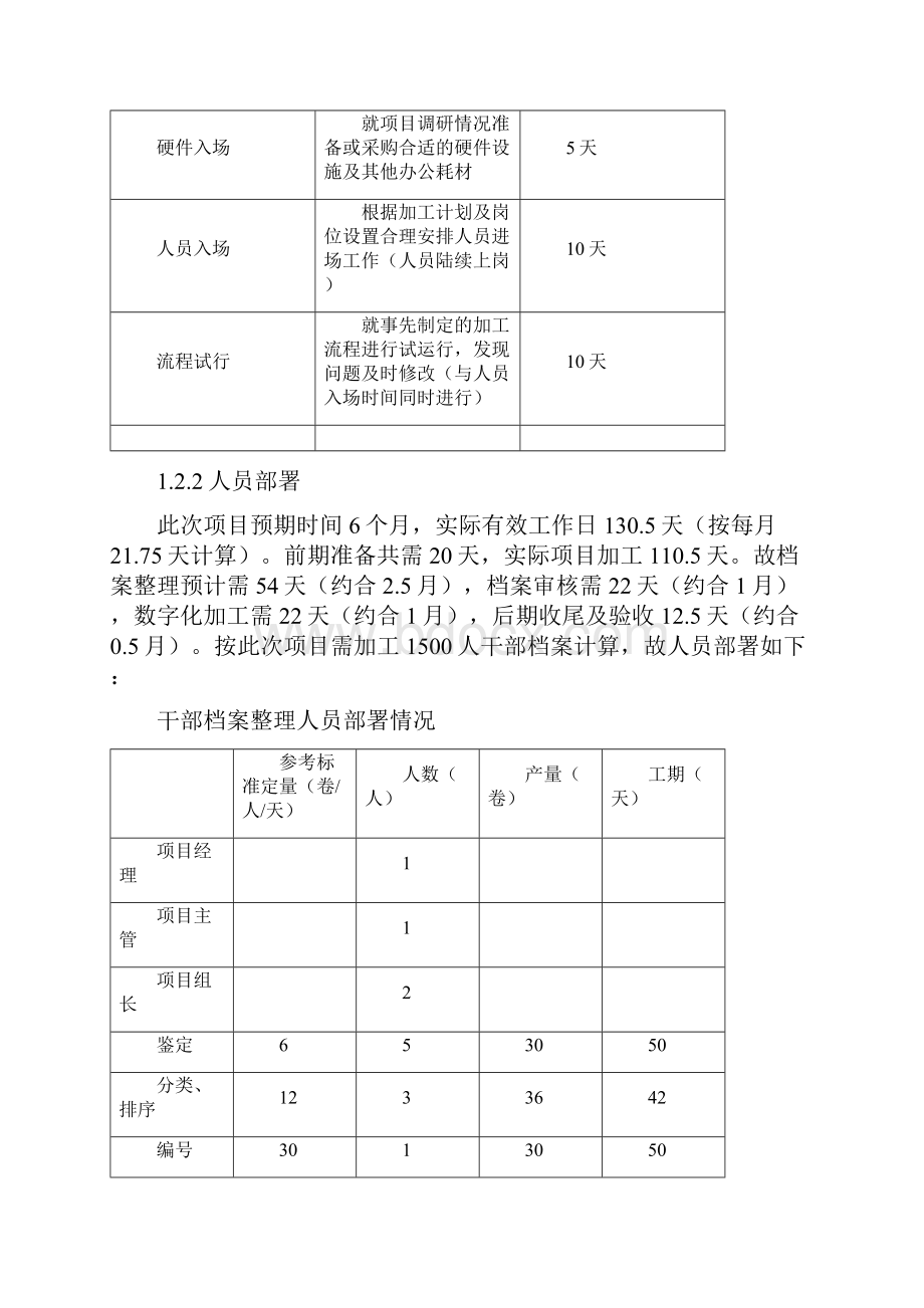 干部档案加工实施方案.docx_第3页